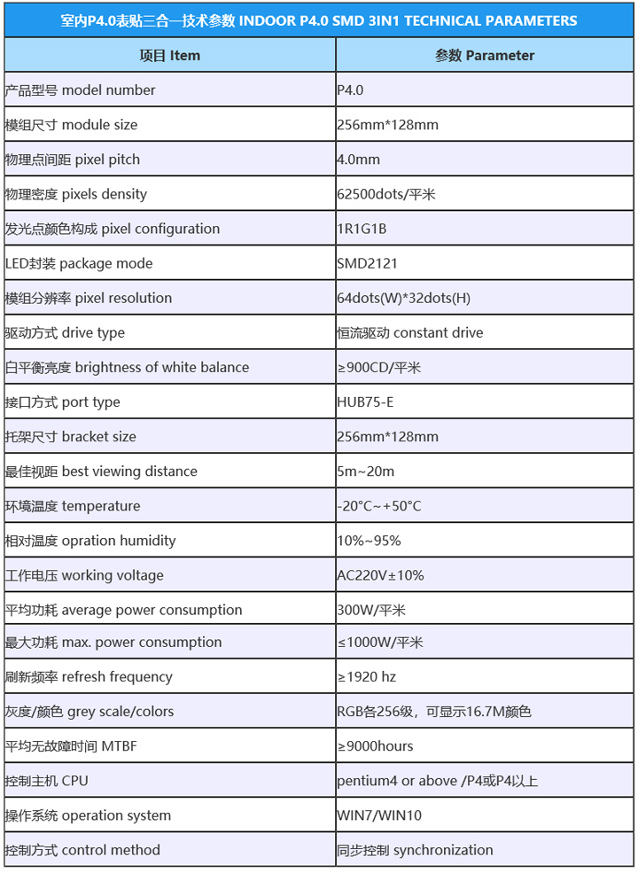 P4参数.jpg